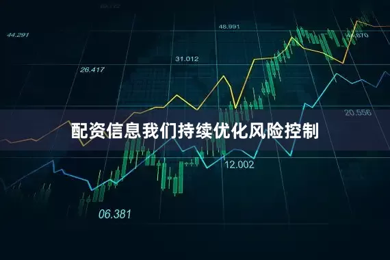 配资信息我们持续优化风险控制